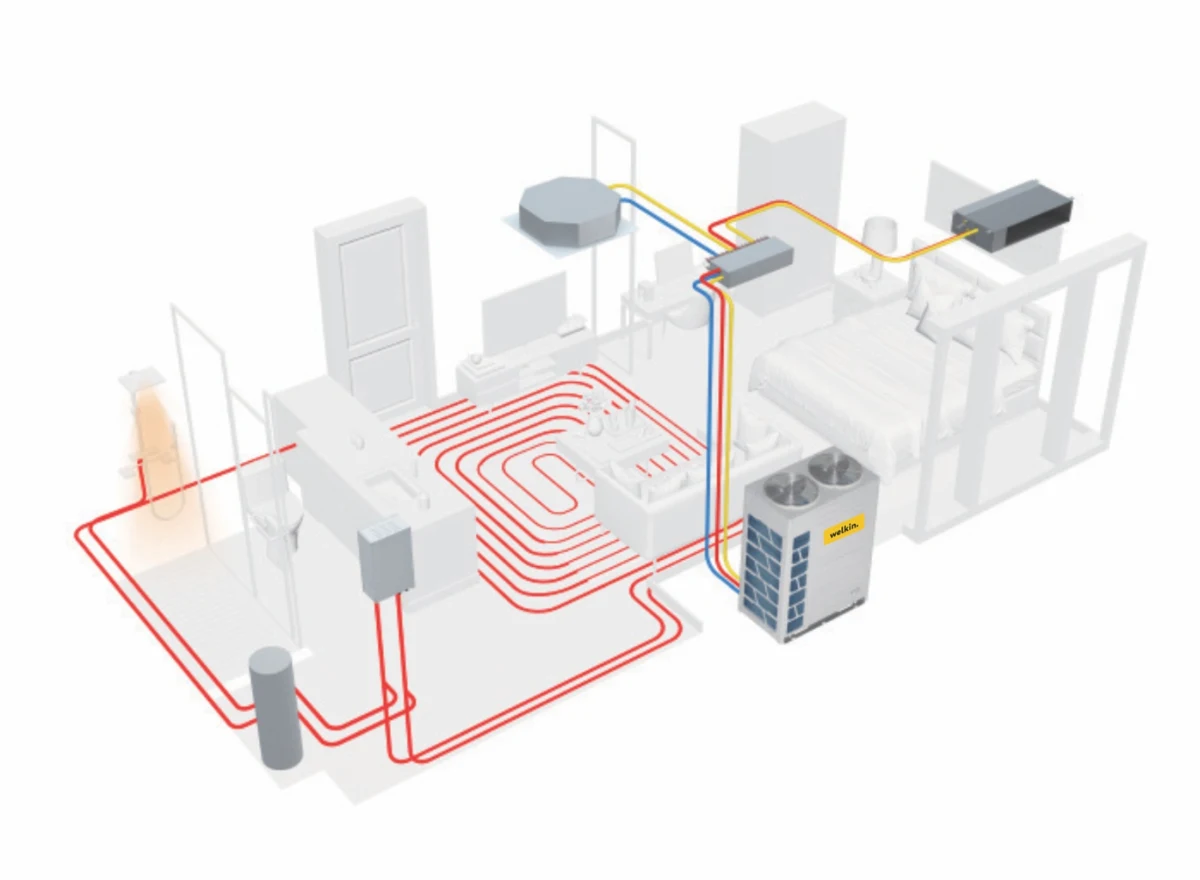 Схема Heat Recovery с охлаждением, отоплением и водяным контуром из каталога Welkin